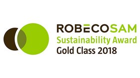 Logo Robeco Sam